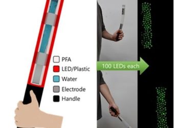 The portable stick generator can be used to power a safety traffic light baton with 100 LEDs.