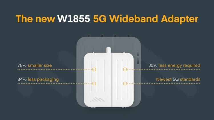 The Cradlepoint W1855-5GC Wideband Adapter