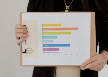 Photo by RDNE Stock project from Pexels: https://www.pexels.com/photo/a-person-holding-a-clipboard-with-chart-9034980/