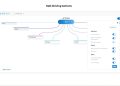 HPE Transparency Dashboard