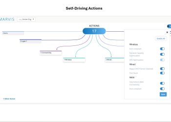 HPE Transparency Dashboard