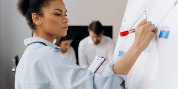 Photo by Mikhail Nilov from Pexels: https://www.pexels.com/photo/a-group-of-people-having-a-meeting-in-the-office-6592753/