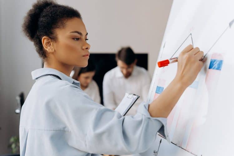 Photo by Mikhail Nilov from Pexels: https://www.pexels.com/photo/a-group-of-people-having-a-meeting-in-the-office-6592753/