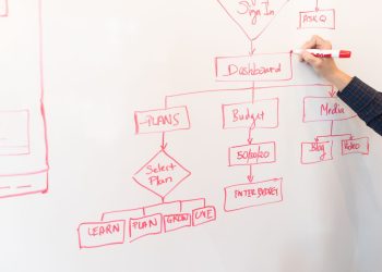 Photo by Christina Morillo from Pexels: https://www.pexels.com/photo/white-dry-erase-board-with-red-diagram-1181311/